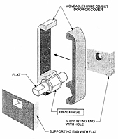 Spring Wrapped Friction Hinge Miniature for Controlled Braking – FH-10 Series - Typical Installation