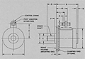 Tension Control System - Dimensions